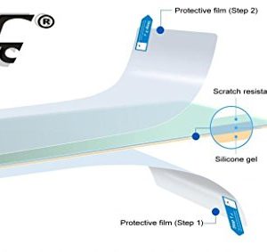 Forefront Cases® Screen Protectors for Sony Xperia Z4 10.1 SGP771 (Released June 2015) (Pack of 5)